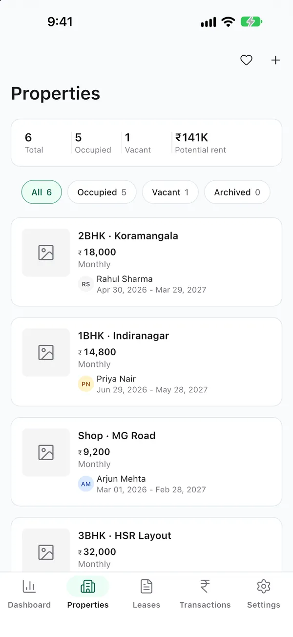 Every property, occupied or vacant